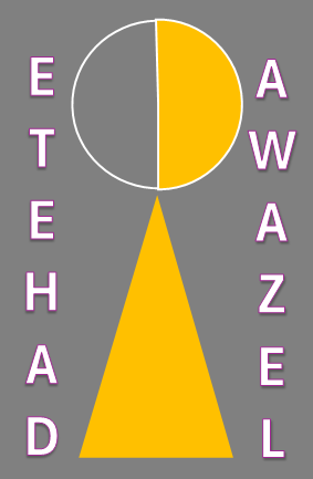 شركة اتحاد العوازل للتجارة